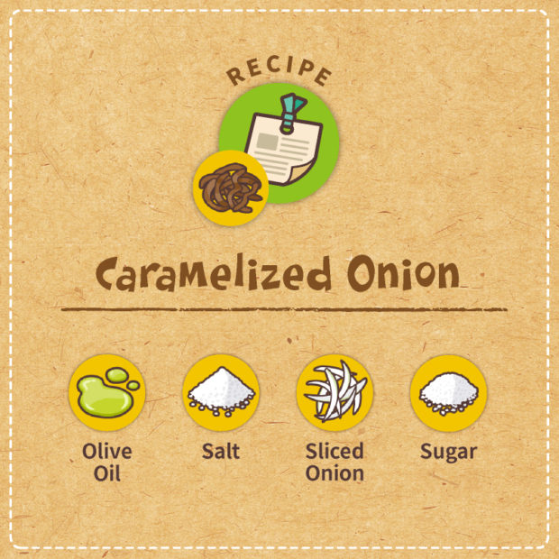  Caramelized Onion Recipe