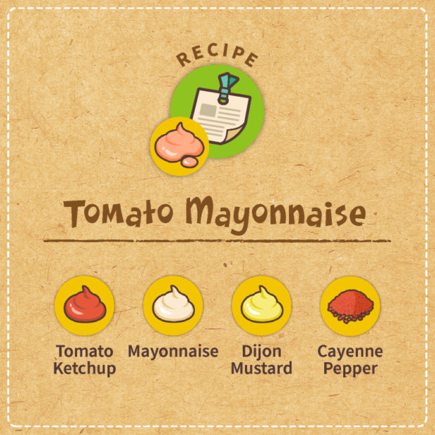 トマトマヨネーズソースのレシピ