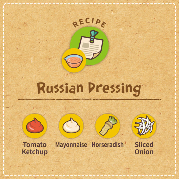 ロシアンドレッシングのレシピ
